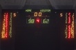 ARIS KIMI BASKETBALL CUP